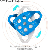 NewDoar 30 KN CE Certified Large Rescue Pulley Double Sheave with Swing Plate-Blue 2pcs
