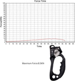 NewDoar UIAA & CE Certified Right Hand Ascender for 8~12MM Rope - Pro Black