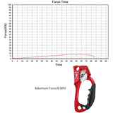 NewDoar UIAA & CE Certified Right Hand Ascender for 8~12MM Rope - Pro Red